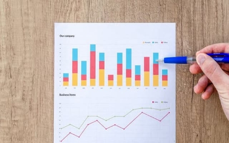 Picture for blog post E Ticaret’te Satışları Artırmak İçin Gerekli Olan Etmenler